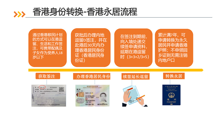 香港8