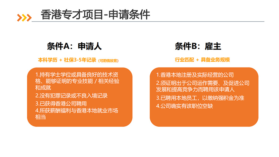 香港7