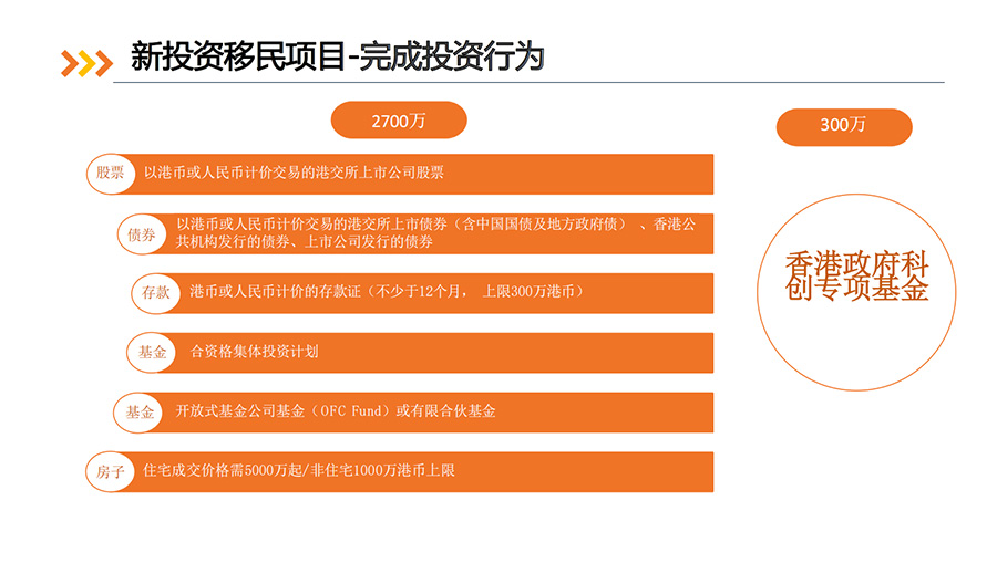 香港10