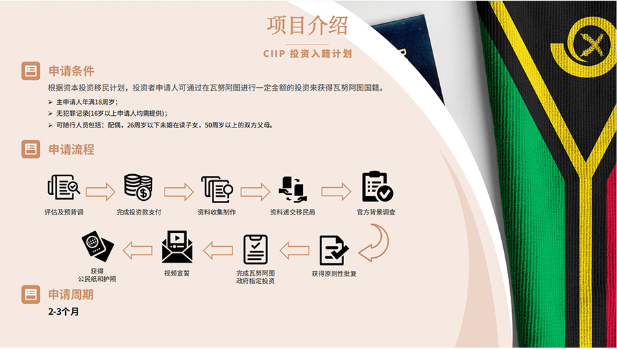 瓦努阿图1