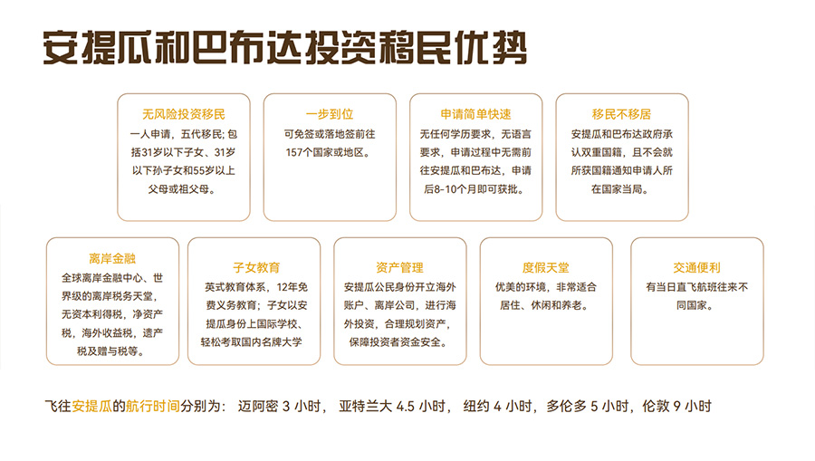 安提瓜2