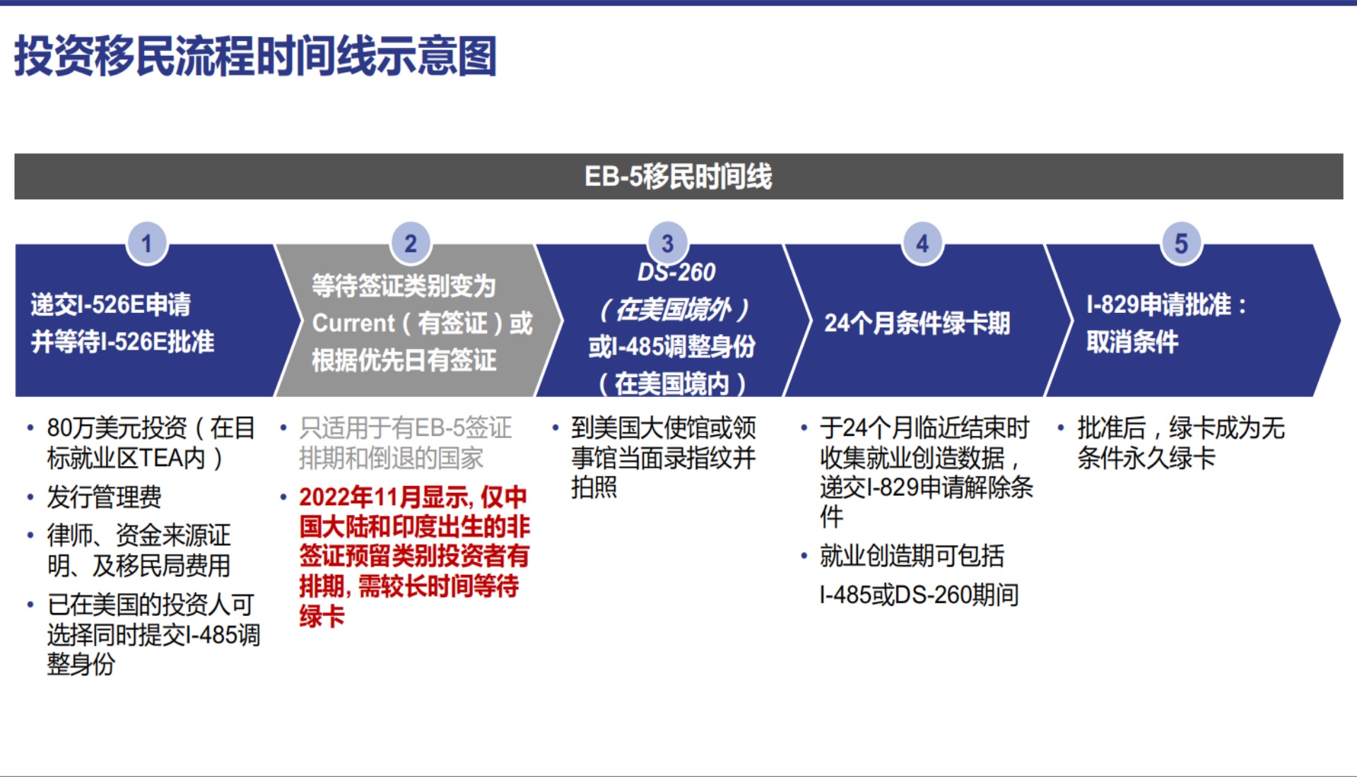 未命名