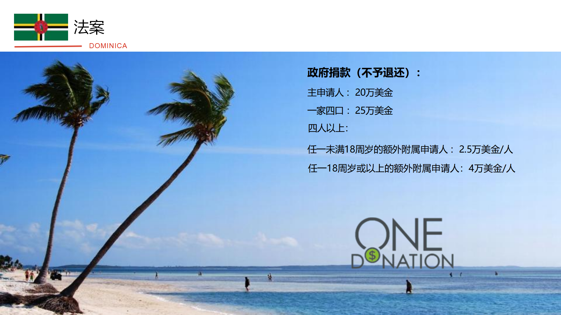 项目介绍_17
